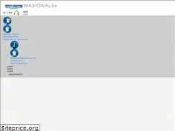 Sites similar to nasionalfm.rtm.gov.my