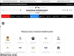 Sites similar to nasionamarihuany.com.pl