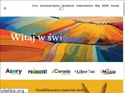 Sites similar to nasionawronkowski.pl