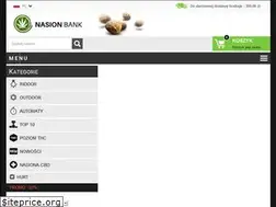 Sites similar to nasionbank.pl