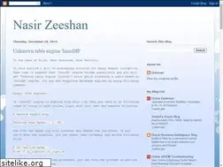 Sites similar to nasir-zeeshan.blogspot.com