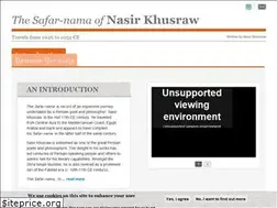 Sites similar to nasirkhusraw.iis.ac.uk