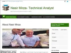 Sites similar to nasirmirza.in