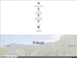 Sites similar to naskarpie.net