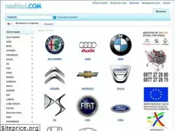Sites similar to nasklad.com