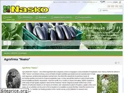 Sites similar to nasko.ua