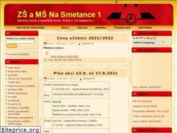 Sites similar to nasmetance.cz