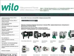 Sites similar to nasosof.ru