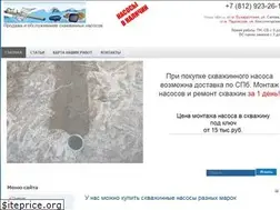 Sites similar to nasosspb.ru