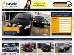 Sites similar to nasotokiralama.com