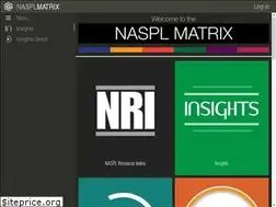 Sites similar to nasplmatrix.org