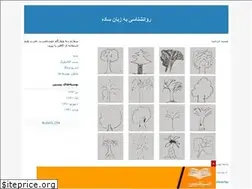 Sites similar to nasrinns.blogfa.com
