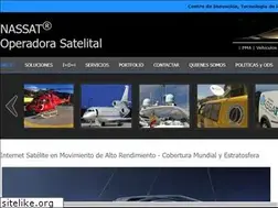 Sites similar to nassat.com