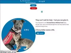 Sites similar to nassauhumane.org