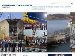 Sites similar to nassco.com