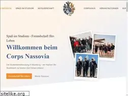 Sites similar to nassovia.cc