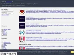 Sites similar to nastalo.cz