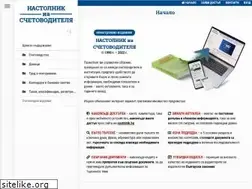 Sites similar to nastolnik.bg
