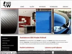 Sites similar to nastrikamevamto.cz