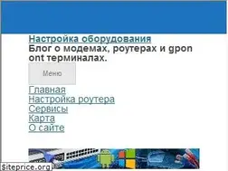 Sites similar to nastroisam.ru