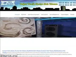Sites similar to nastyahaliyikama.com