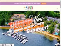 Sites similar to naswa.com