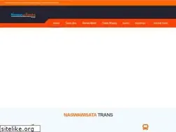 Sites similar to naswawisata.com