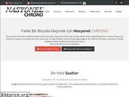 Sites similar to nasyonelchrono.com