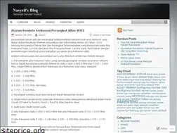 Sites similar to nasyril.wordpress.com