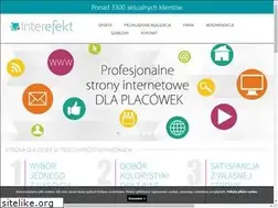 Sites similar to naszbip.pl