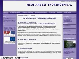 Sites similar to nat-mgn.de