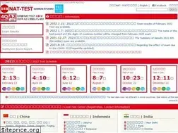 Sites similar to nat-test.com