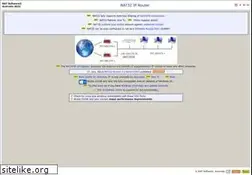 Sites similar to nat32.com