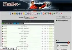 Sites similar to natabet.blogspot.com