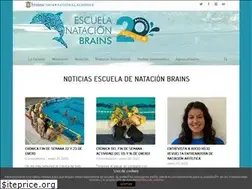 Sites similar to natacionbrains.com