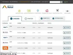 Sites similar to natal.aero