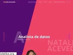 Sites similar to nataliaacevedo.com