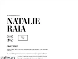 Sites similar to natalieraia.com