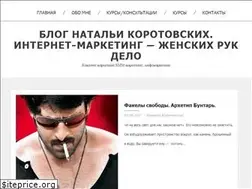 Sites similar to nataliko.ru