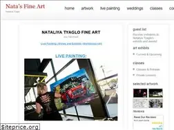 Sites similar to nataliyatyaglo.com