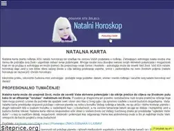 Sites similar to natalnakarta.net