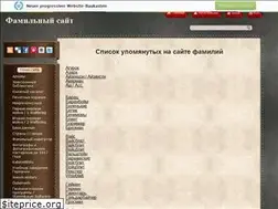 Sites similar to nataniella-haus.narod.ru