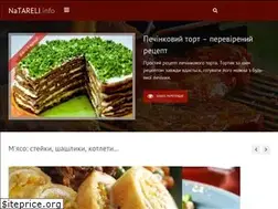Sites similar to natareli.info