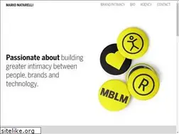 Sites similar to natarelli.com