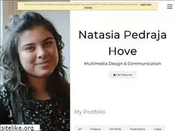 Sites similar to natasia.dk