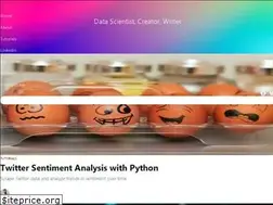 Sites similar to natasshaselvaraj.com