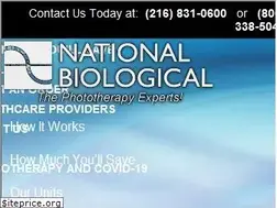 Sites similar to natbiocorp.com
