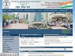 Sites similar to natboard.edu.in