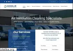 Sites similar to natech.ca