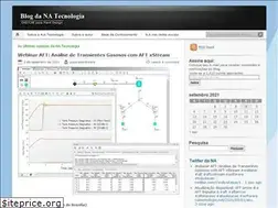 Sites similar to natecnologia.net